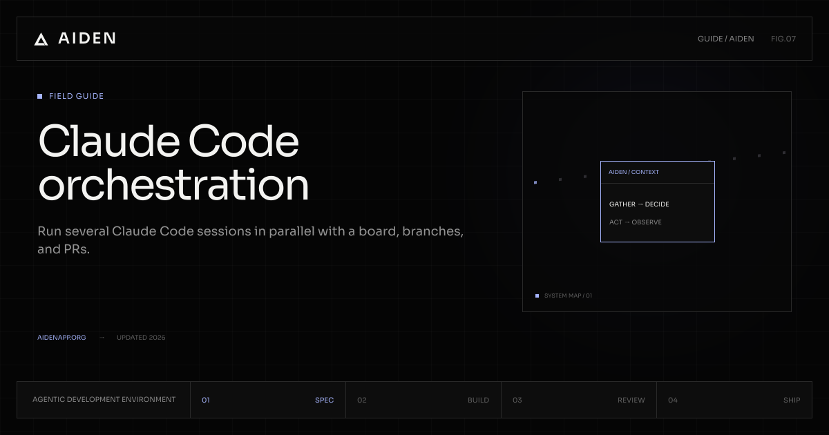 Claude Code Orchestration: Parallel Agents | AIDEN